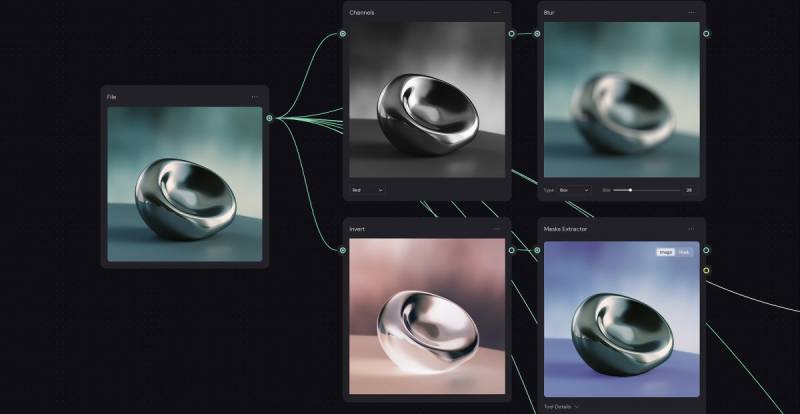 Figma, Süni İntellekt Alətlərini Birləşdirən "Weavy" Platformasını Satın Aldı