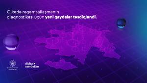 Ölkədə informasiya infrastrukturunun rəqəmsallaşma səviyyəsinin diaqnostikası üçün yeni qaydalar təsdiq edilib Xəbər şəkili