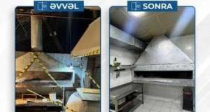 Bakıda 20-dən çox restoran və şadlıq sarayı cəzalandırıldı Xəbər şəkili