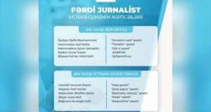 MEDİA "Fərdi jurnalist müsabiqəsi"nin nəticələrini açıqladı Xəbər şəkili