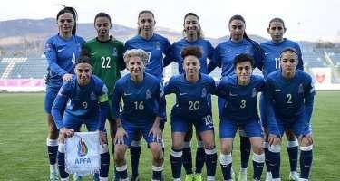 Azərbaycan millisi Monteneqro ilə heç-heçəyə razılaşdı