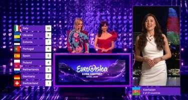 "Avroviziya"da Azərbaycan bu ölkəyə səs verdi -FOTO