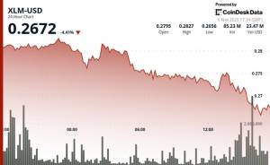 Stellar (XLM) 0.2815 Dollarlıq Müqavimət Səviyyəsindən Geri Çəkildi - Satış Təzyiqi Artır