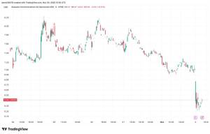 970 BTC Satışı: Sequans Borcunu Yarıbayarı Azaltmaq Üçün Bitcoin Ehtiyatını Satdı