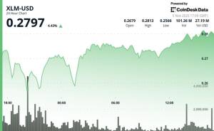 Stellar (XLM) Əsas Müqaviməti Aşdı: Güclü Həcm Artımı Bazarda Yüksəliş Siqnalı Verir