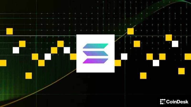 Solana Ekosisteminə Yönələn Upexi Şirkəti Niyə 50 Milyon Dollarlıq Səhm Geri Alışı Proqramını Təsdiqlədi?
