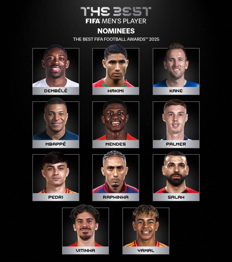 FIFA 2025-ci ilin ən yaxşı futbolçusu adına 11 namizədi açıqladı