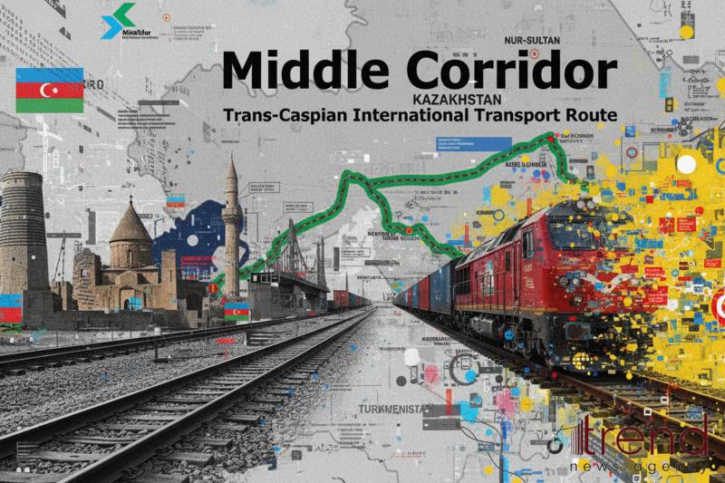 Orta Dəhliz: Avropa və Asiya arasındakı əsas marşrutun inkişafı