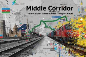 Orta Dəhliz: Avropa və Asiya arasındakı əsas marşrutun inkişafı Xəbər şəkili