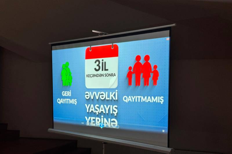 Ağdam şəhər sakinləri mina təhlükəsi ilə bağlı maarifləndirilib