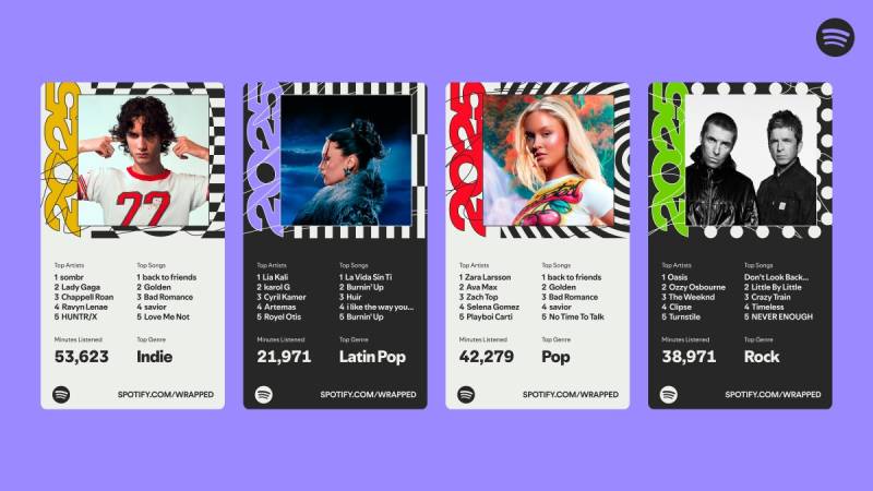 Spotify Wrapped 2025-ə İlk Çox Oyunçulu Xüsusiyyət Əlavə Edildi: "Wrapped Party"