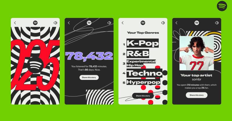 Spotify Wrapped 2025 Yenilikləri: Musiqi Dinləməyi Dostlarla Rəqabətə Çevirən Yeni Funksiya