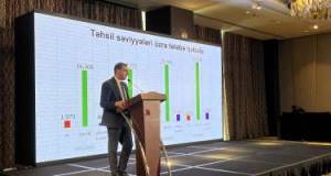 Yeni peşə təhsil müəssisələri yaradılacaq  Xəbər şəkili